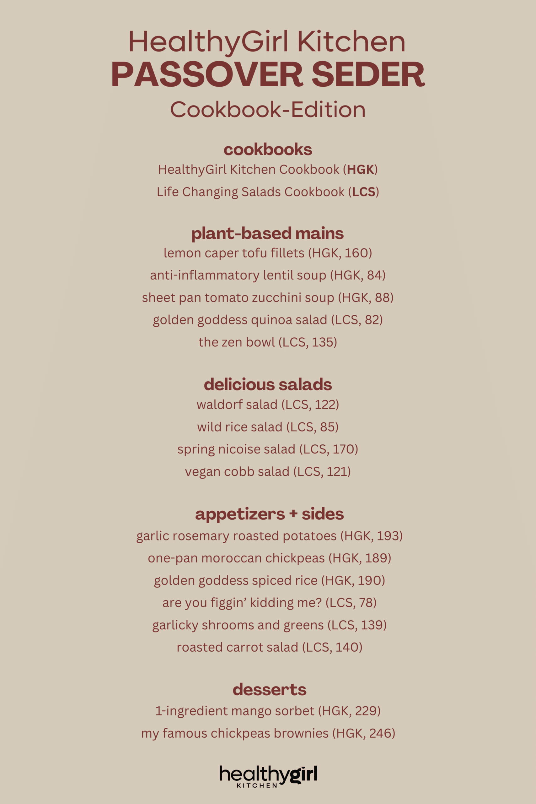 A list of recipe names from the HealthyGirl Kitchen and Life Changing Salads cookbooks with page numbers for each. At the top of the list, the title reads "HealthyGirl Kitchen Passover Seder Cookbook-Edition."